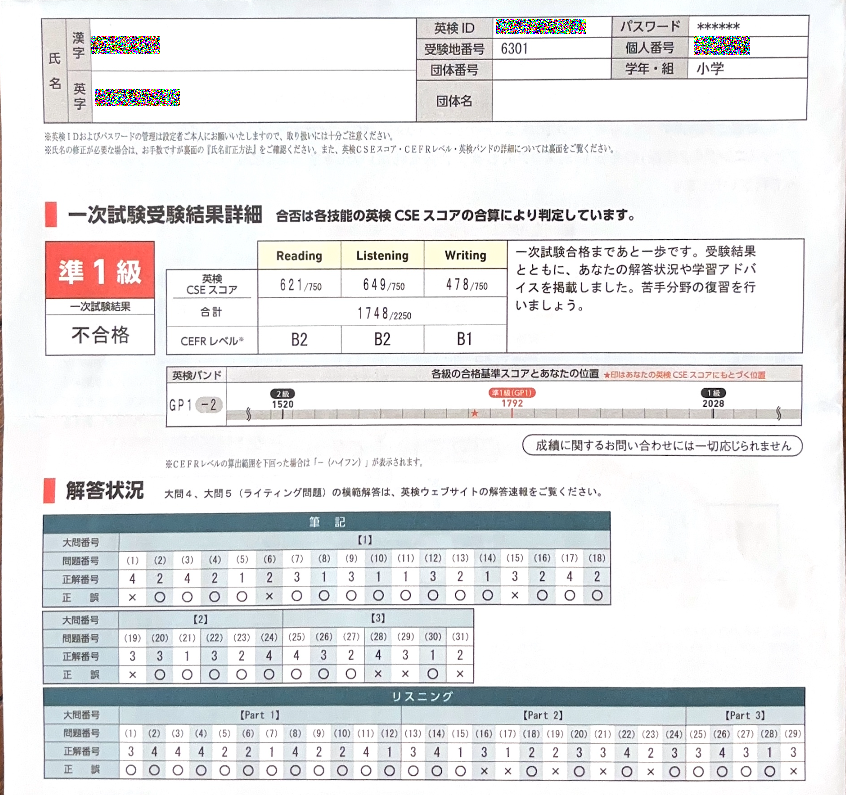 準1級成績表—Reading・Listeningは合格圏内だがWritingが課題